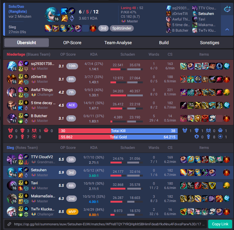 uncs part of the problem now (shoot my kassadin)