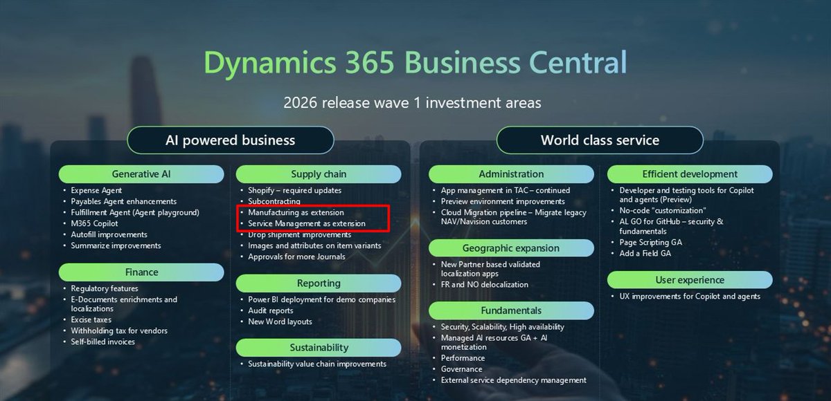 yzhums's tweet image. Business Central upcoming feature (BC28):
・Manufacturing as extension
・Service Management as extension
・Uninstalled apps remain uninstalled
So, for Essential customers, we can completely remove the Manufacturing and Service modules?

#MSDyn365
#MSDyn365BC
#businesscentral