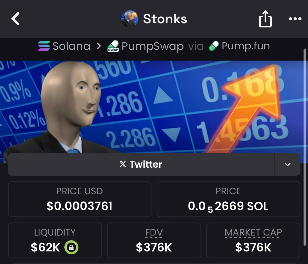 Sevorom1's tweet photo. 28.9x gain scored from $Stonks from $13k mcap to $376k mcap don’t miss out the next banger send a sm or follow now to join my alpha 

https://t.co/5HeQNEc93R

4d7xNHgEAbDjkdLWKLrwpS5awtShZmN6xqzCZP6Lpump https://t.co/FWhjchc1F7