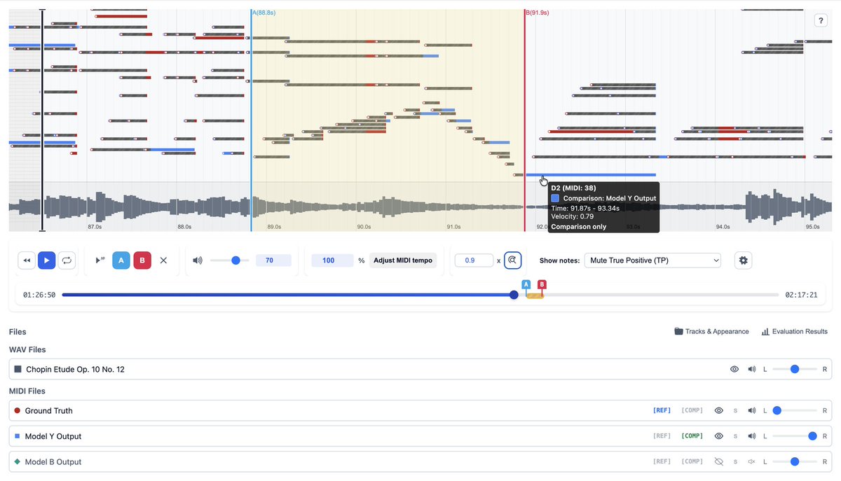 crescent_stdio's tweet photo. Our #ISMIR2025 LBD project "WaveRoll" is now on arXiv! 🥳🥳

The JavaScript library WaveRoll enables comparative visualization and synchronized playback of multiple MIDI piano rolls directly in your browser.

https://t.co/FhXptPMLw3 https://t.co/0g1a2kw5jZ