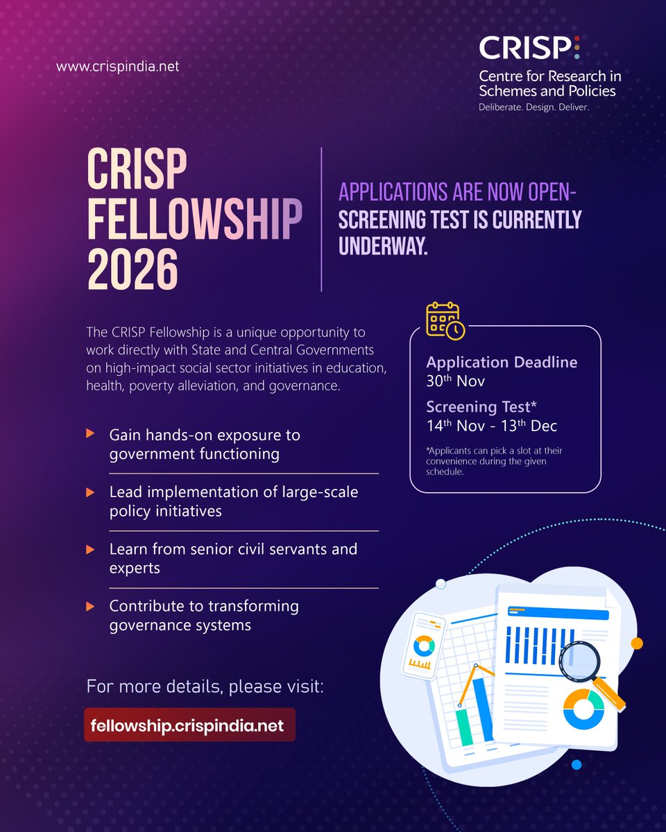 CRISPINDIA1's tweet image. The application window for the CRISP Fellowship 2026 is open and screening tests are underway. Apply now to work with State &amp;amp; Central Govts on high-impact social sector reforms.

🗓️ Apply: 7–30 Nov
📝 Screening: 14 Nov–13 Dec (choose your slot)
Details: lnkd.in/grsDepjV…