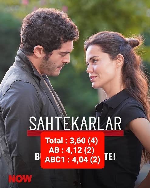 #Sahtekarlar 6. Bölüm reytingleri

#AsTan