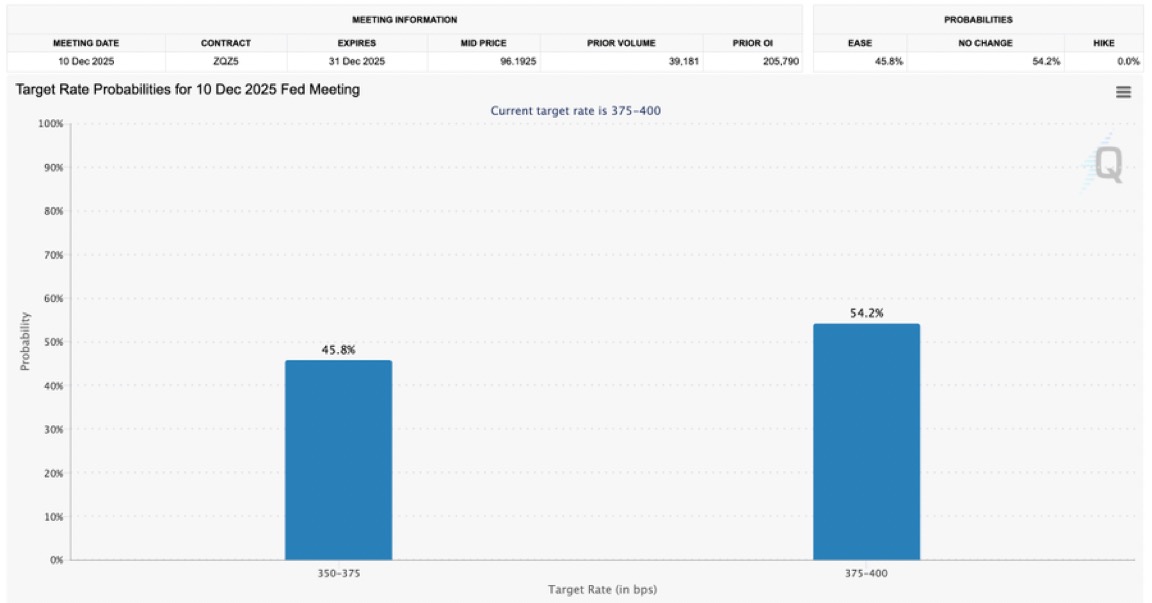 That Martini Guy ₿ tweet media