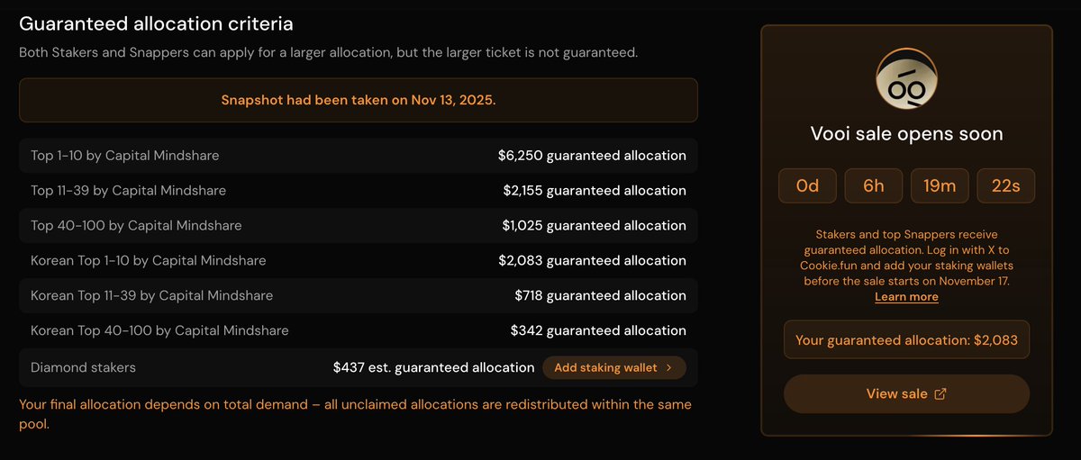 Hoke_lll's tweet image. [@vooi_io Legion 토큰세일 정리]
Legion 세일 할당 많이 받는 팁 + 개인적인 생각

안녕하세요
뿌이에 올인한 남자
뿌올남 호크입니다.

이번 레기온 토큰 세일은 쿠키닷펀과 함께하는데요.

프로젝트에 대한 실질적인 사용자들에게
확정 할당 풀을 25% 배정하고 
나머지 75% 풀에서 퍼블릭으로…