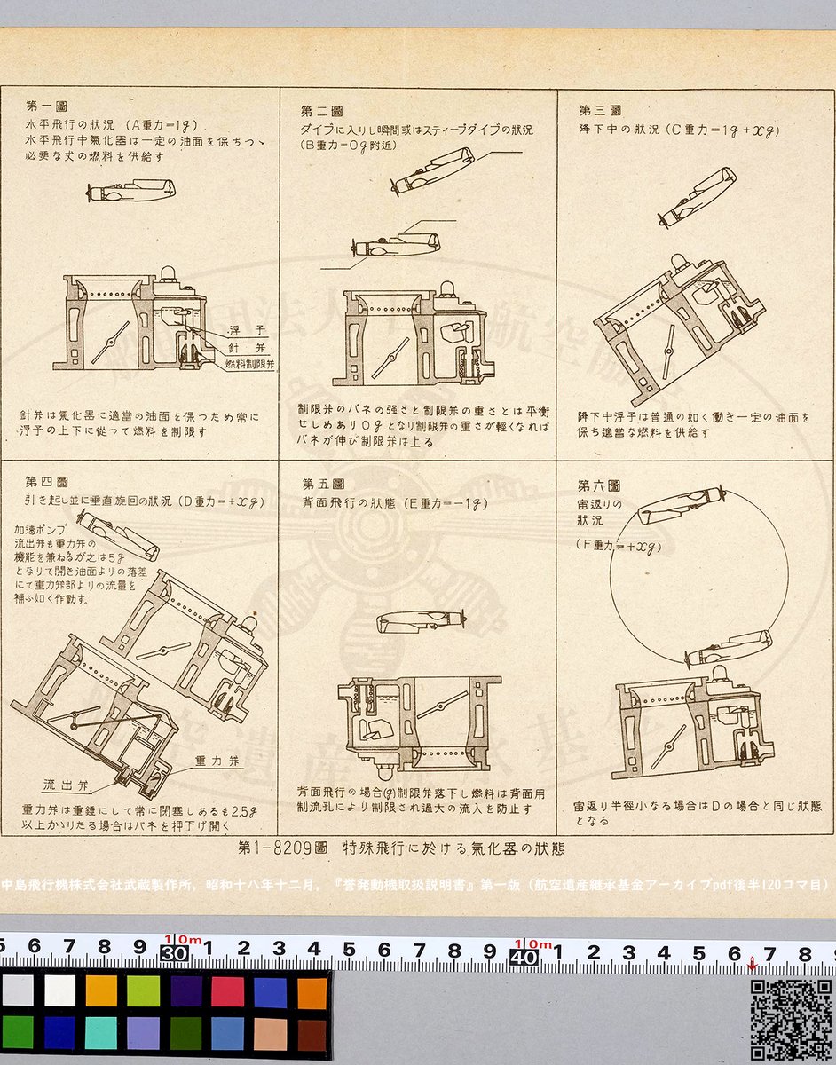 航空図書館【公式】 (@kokutoshokan) / Posts / X