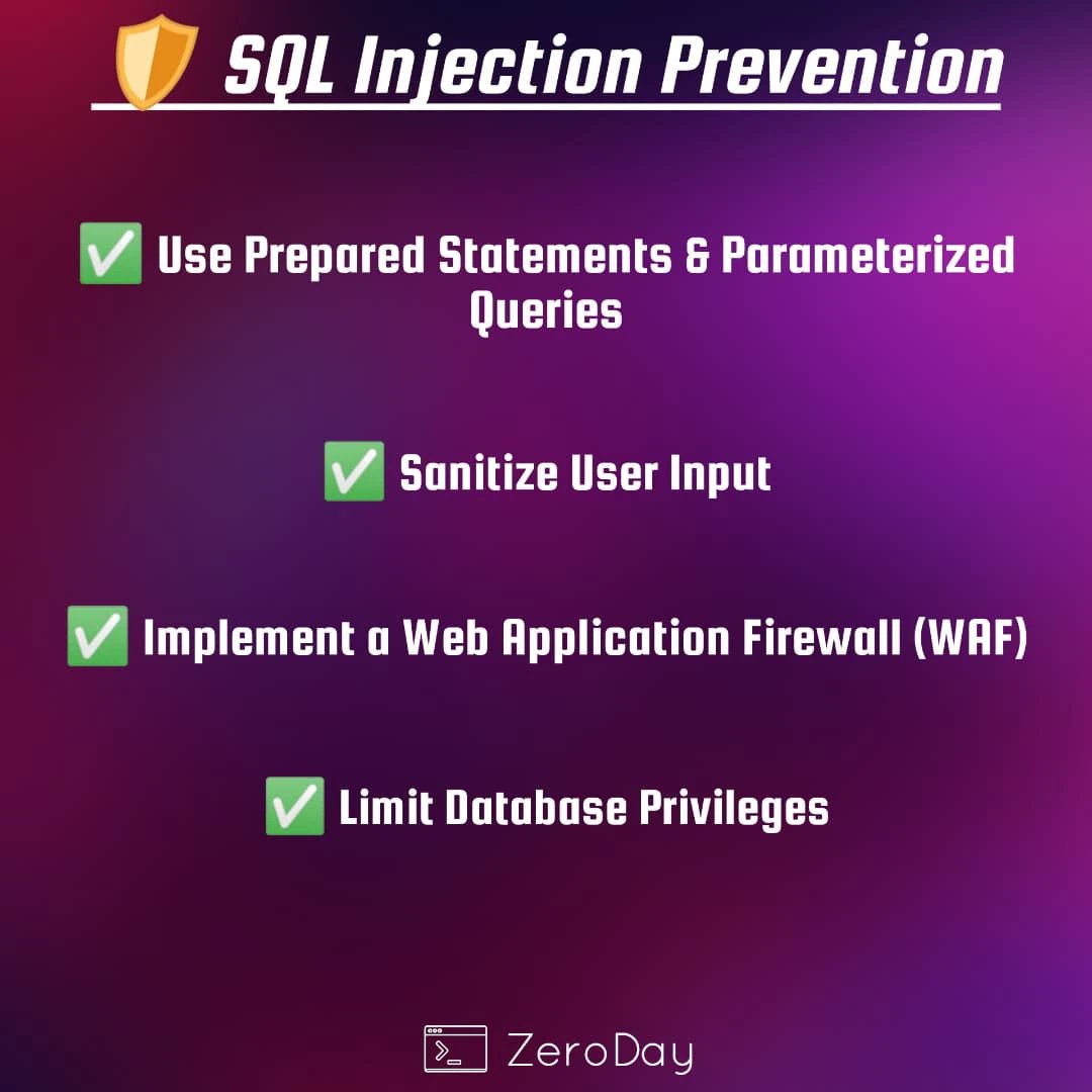 Anastasis_King's tweet image. 🔍 Understanding SQL Injection — A Critical Web Security Risk

SQL Injection (SQLi) remains one of the most impactful and widely discussed vulnerabilities in modern cybersecurity.

🔖 #infosec #cybersecurity #websecurity #pentesting #appsec #security #SQLInjection #OWASP