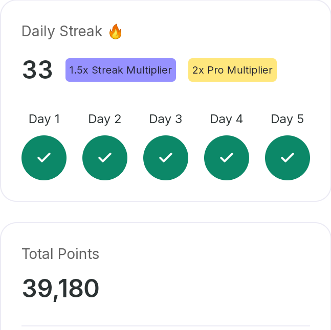 Hit 33 days streak in .<a href="/askjuneai/">June</a> 💙
       But remember our journey are not stop here 😉
We will hit 50,100 even 1000 days streak 🔥
     Juner never stop grinding 👀
Every day - a new challenge - a new opportunity 🚀
    I'm also collected more than 39k points &amp; my target