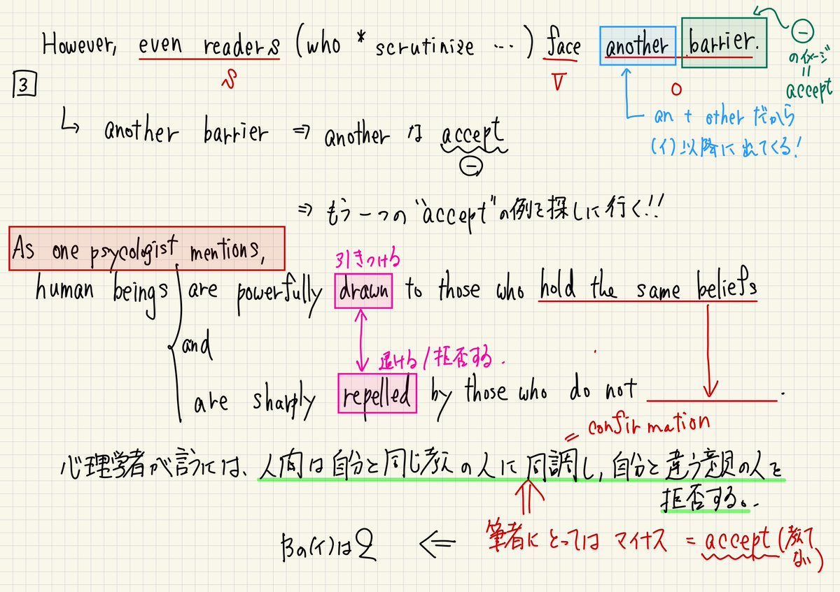 howtosetuyaku's tweet photo. 慶應の英語って速読でどうにかなるレベルではない。
精読と分析力が求められる問題を出す。
論理展開がわかると解ける問いが多いから、どんどん練習をしていきましょう。受験まであと３ヶ月。
丁寧に毎日勉強しましょう😀
#オンライン家庭教師 #勉強垢さんと繋がりたい #オンライン個別指導 https://t.co/htgehpajjn