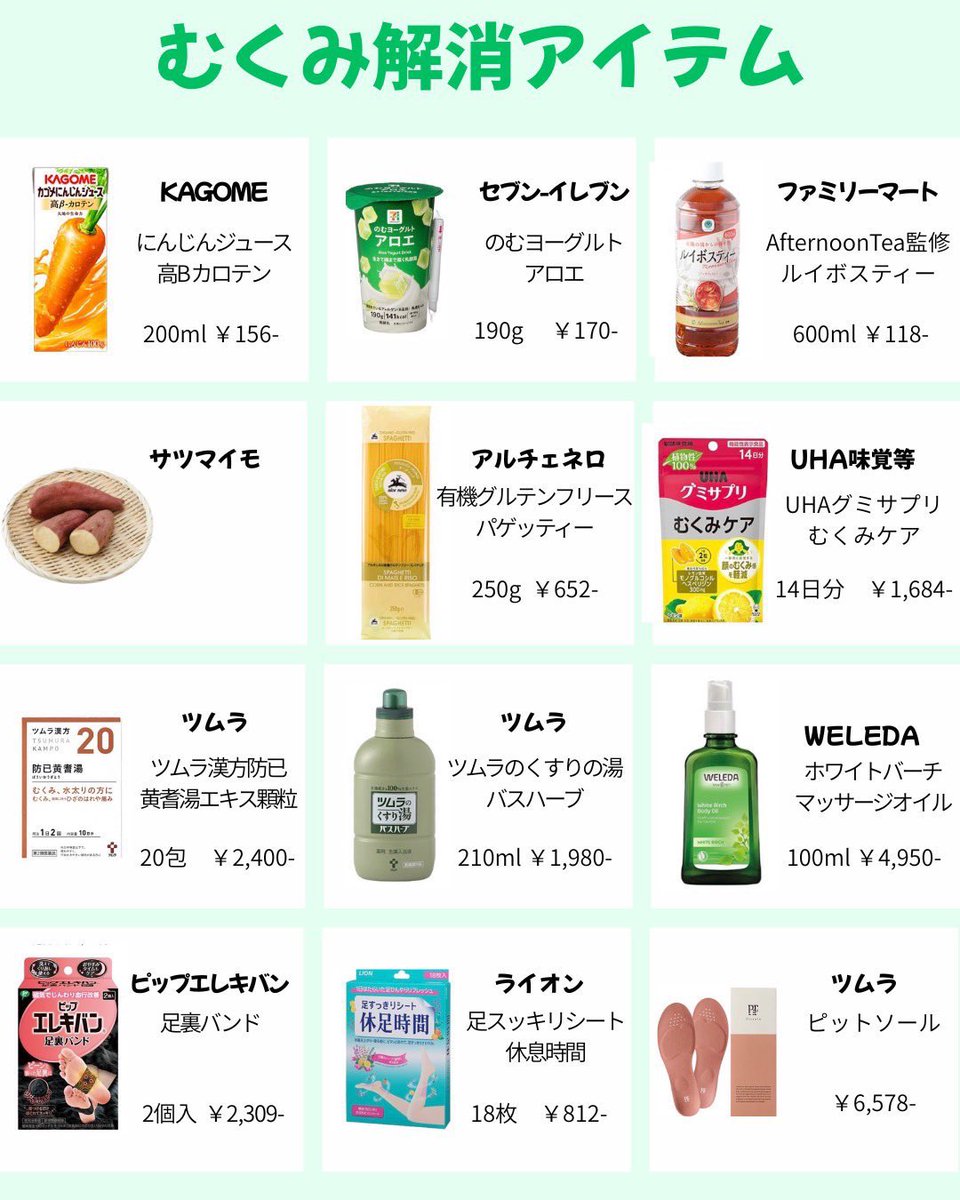 riirii_beauty's tweet image. むくみ女子必見‼︎
色々試したけど、これだけはマジで効いた...
最強むくみ対策11アイテムまとめましたら体も見た目も軽くなって、まじで痩せた気分◎