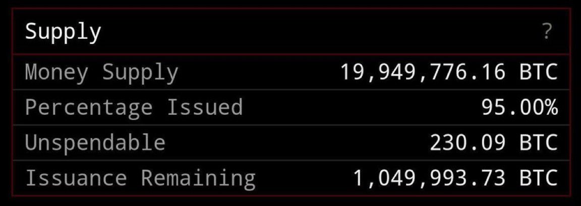 Crypto Rover tweet media