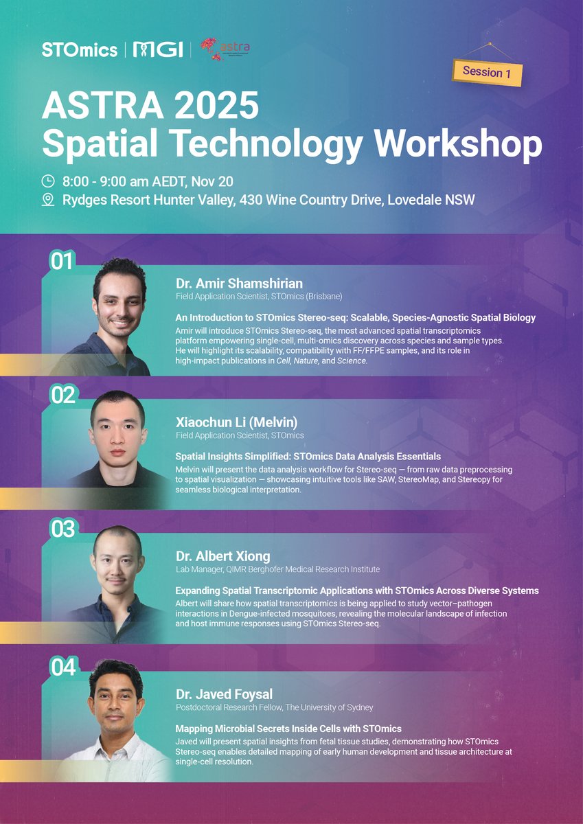 ST_Omics's tweet image. 🚀 Big news at #ASTRA2025! Join STOmics &amp;amp; MGI on Nov 20 to see the new Stereo-seq OMNI v1.1 for FFPE, hear from leading users &amp;amp; learn about our new Spatial Omics Grant. Register now to join us!➡️ bit.ly/4qXVB16
#SpatialOmics #Genomics #StereoseqOMNI #FFPE