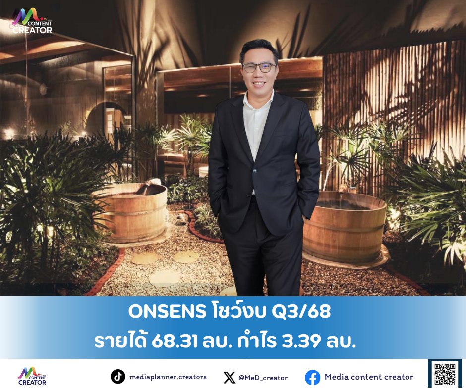 MeD_creator's tweet image. ONSENS โชว์งบ Q3/68 รายได้ 68.31 ลบ. กำไร 3.39 ลบ.

📌อ่านต่อ:
facebook.com/share/p/14UnRC…

#ONSENS #MediaContentCreator #Media #ContentCreator #ข่าวธุรกิจ #ข่าว #ลงทุน #การลงทุน #หุ้นไทย #หุ้นIPO #SET #mai