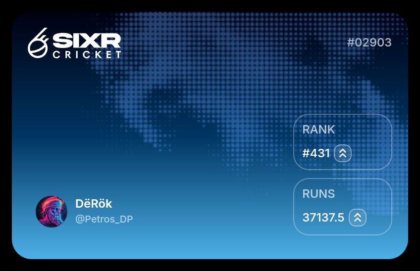 Petros_DP's tweet image. gSIXR CT

I just checked my @SIXR_cricket dashboard to discover I&apos;ve dropped down the leaderboard ranking from #132 to #431.🥲 

Not too glad about that but the momentum has to go on, and this is another week to push harder. $SIXR not just a SportsFi for trading, it is a SportsFi…