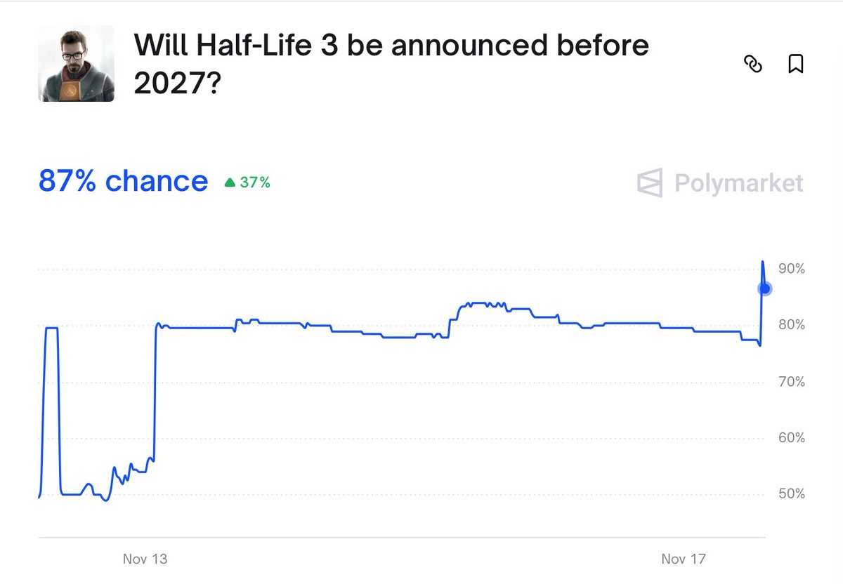 brainforbrain tweet media