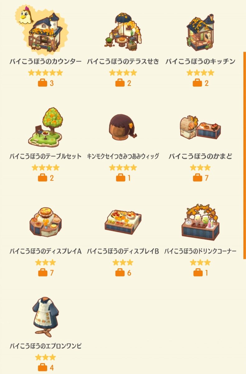 flutterfern's tweet image. เก็บคุ้กกี้ไอเทมธีมคินโมคุเซครบทุกชิ้นแล้ว!!! ดีใจมากกกก สีส้มๆเขียวๆน่ารักที่สุด