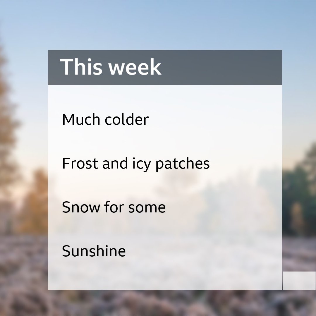 This week will be much colder than last week.

A lot of the snow will be on the hills, but at times we cold see some at lower levels more especially in Scotland.

Although there will be sunshine there will also be a wind chill - especially on Wednesday.

<a href="/BBCBreakfast/">BBC Breakfast</a> xxx
