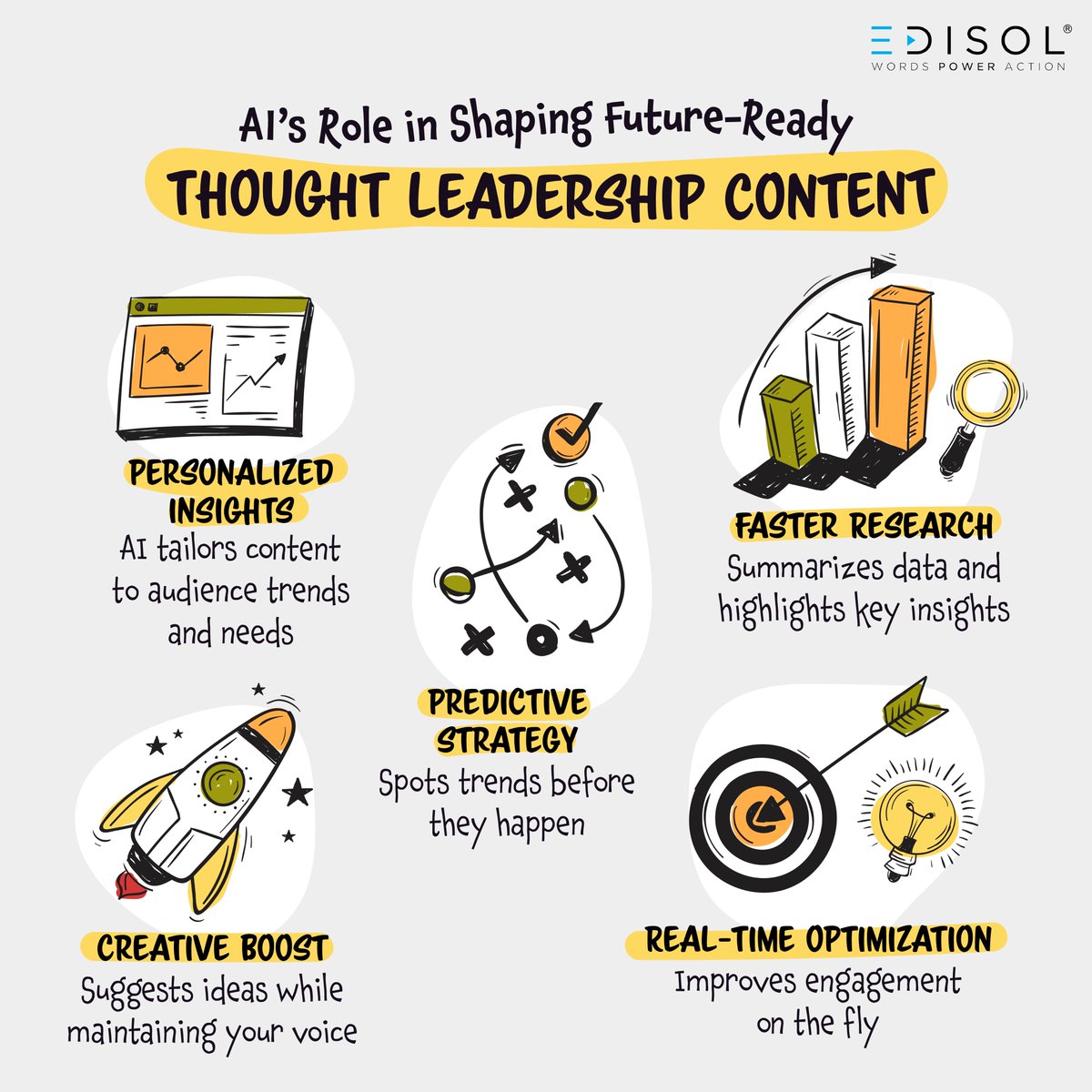 edisolonline's tweet image. Future-ready #ThoughtLeadershipContent is no longer a dream. #AI tailors insights to your #audience, speeds up #research, predicts #trends, sparks #creativity, and fine-tunes #engagement—giving your content the edge it needs.

#ArtificialIntelligence #ContentCreation #AIContent