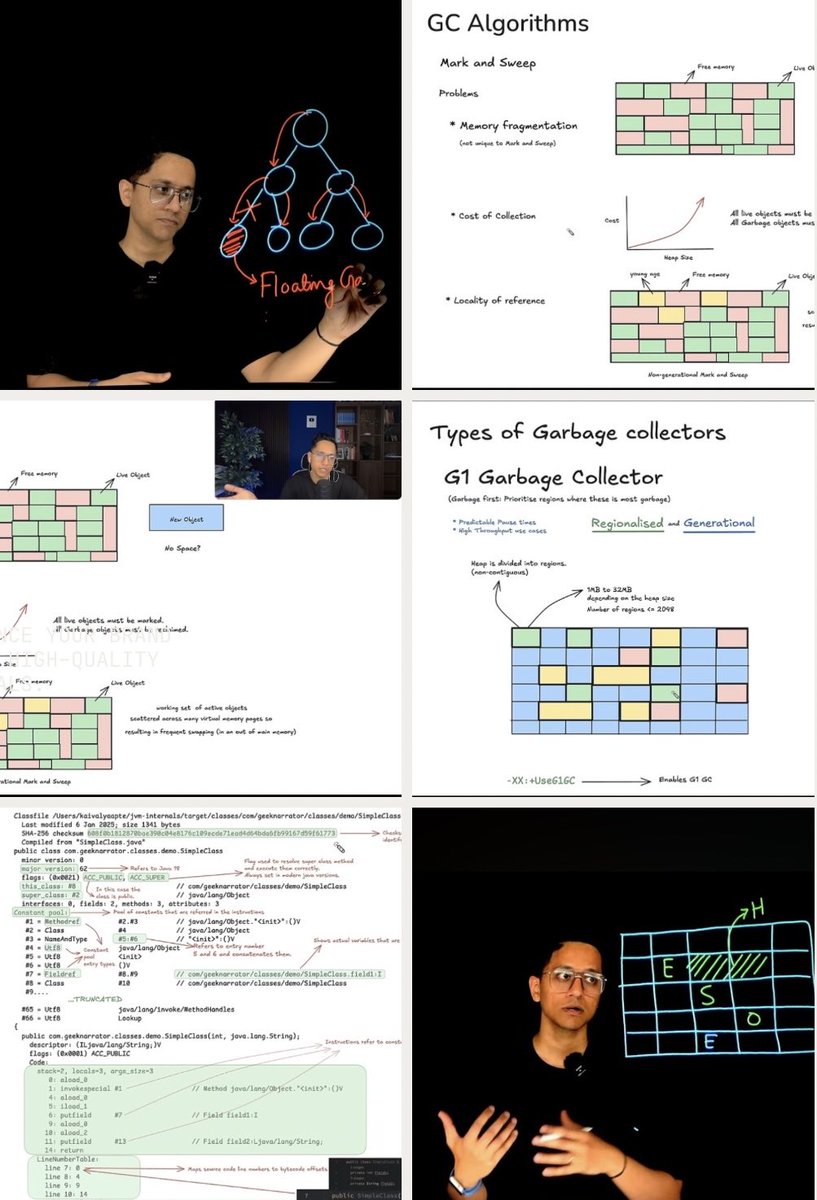 thegeeknarrator's tweet image. Finally working on the amazing ZGC video in the JVM series feels so good…

Checkout the other videos in the JVM internals series. youtube.com/playlist?list=…

Also soon crossing 50 members on the channel. Extremely grateful for the support. 🙏🏻