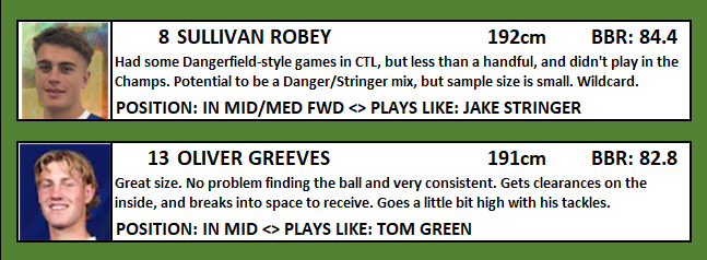 Billy Batts tweet media