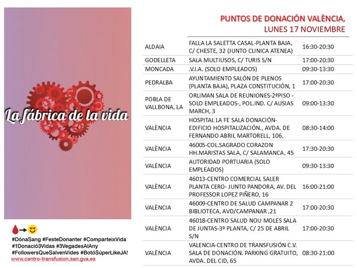 📆Puntos de donación #València
#17noviembre
La sangre es un recurso imprescindible que se utiliza cada día en los hospitales.
👉No esperes a una situación de emergencia, dona con regularidad.

#DonaSangre #DonaPlasma
Únete a #LaFábricaDeLaVida❤️