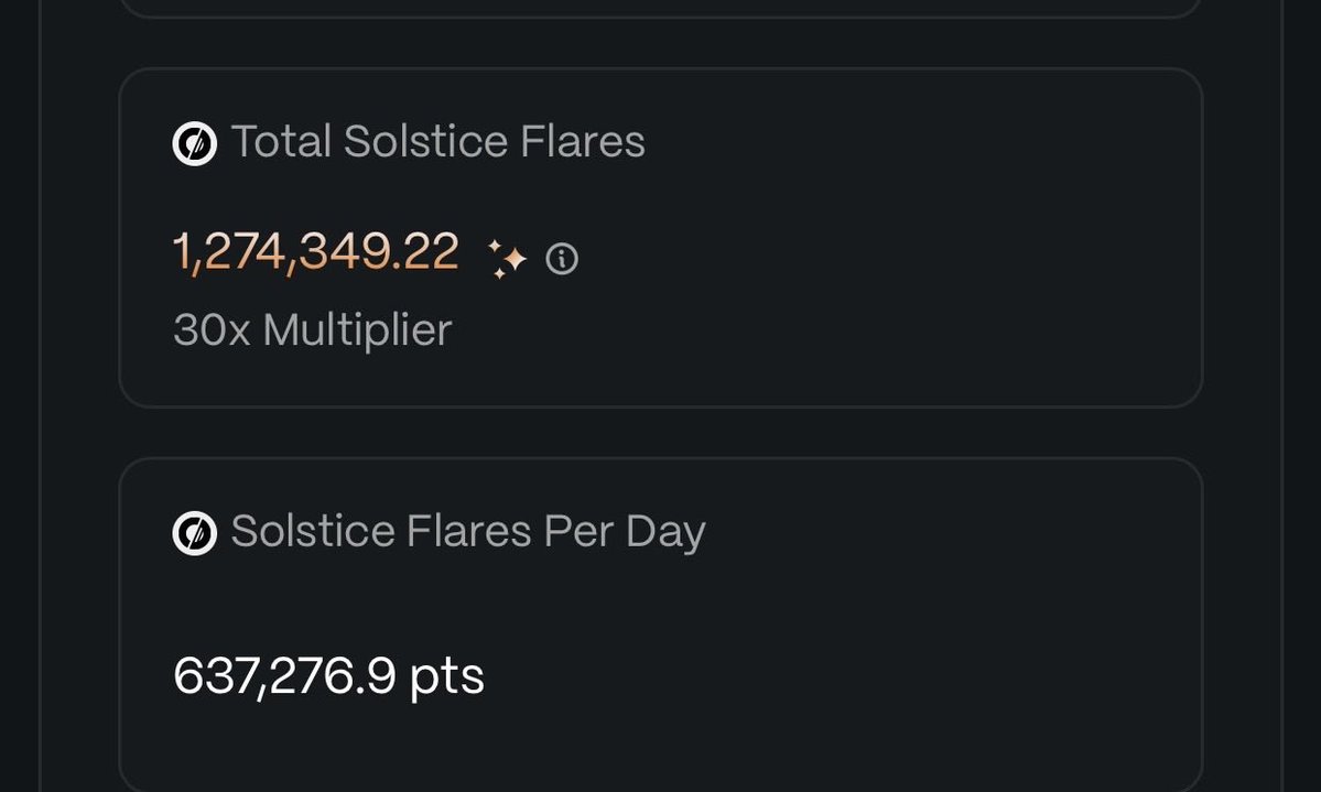 mryoungee's tweet image. 1.2M flares in  Day2

holding YT-USX to get  30x multiplier for flares on @solsticefi🫡