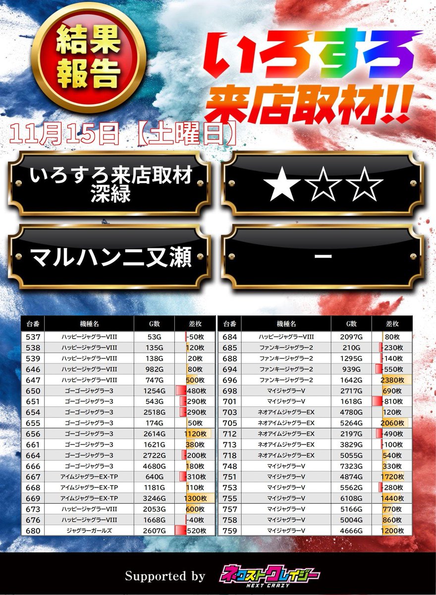 まっばら　3点まとめ売り スタイリングキット BP-06S | オートエクゼ公式オンラインストア