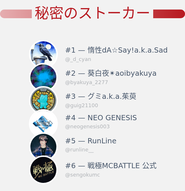 プロフ見てくださいページ 私のTwitterプロフィールページに誰がアクセスしたかちょうど今分かり