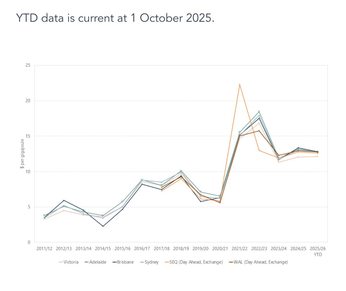 stopputler tweet media