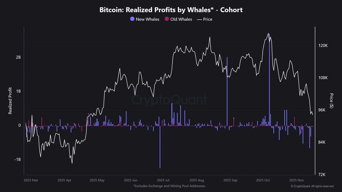 Crypto Wall Street tweet media