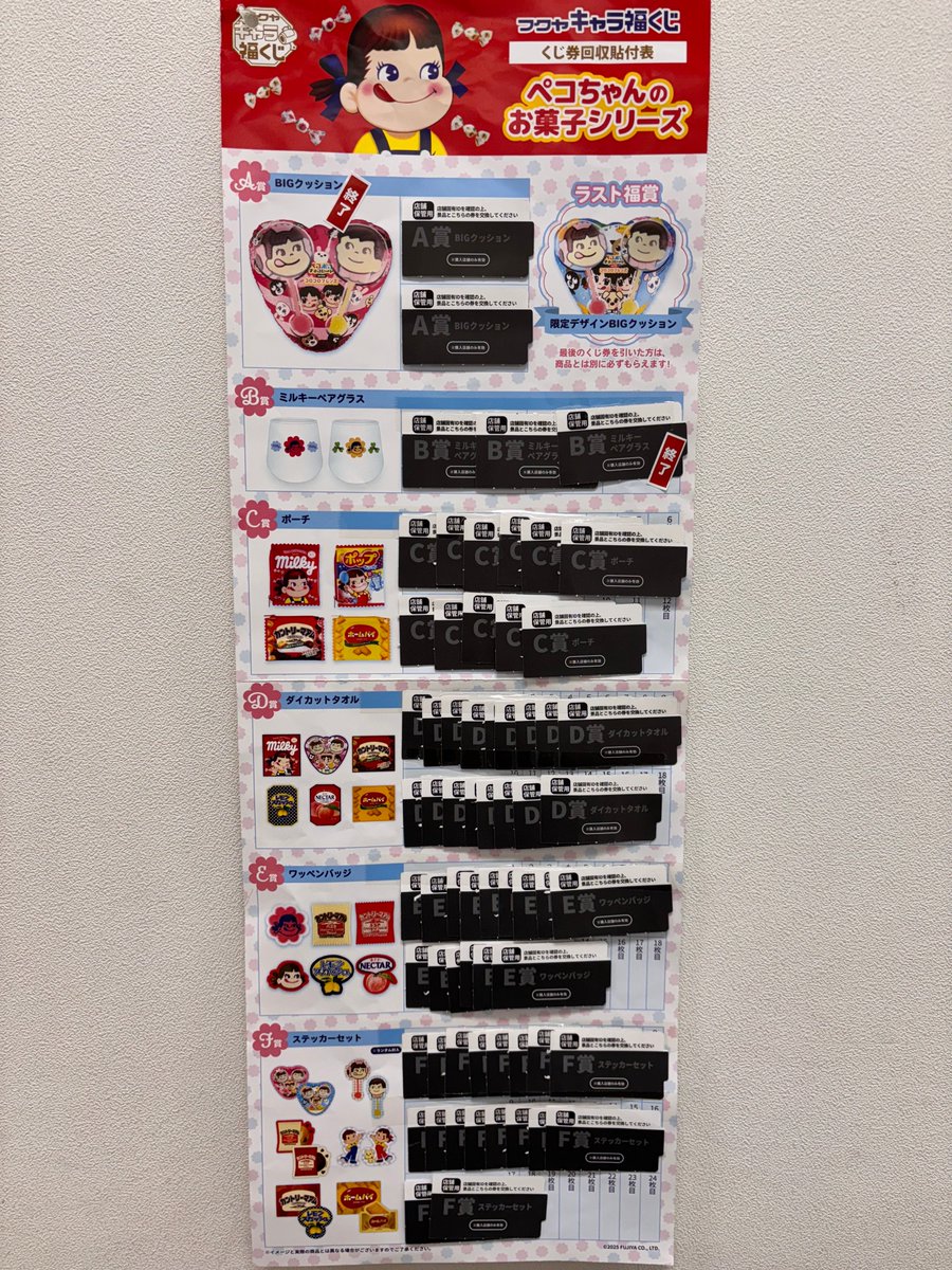 🉐🉐#キャラ福くじ🎯特別価格🉐🉐 『#ペコちゃんのお菓子シリーズ