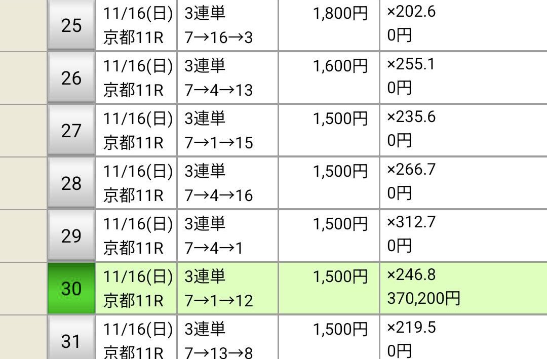 MINA1828009's tweet photo. https://t.co/bIJiEaMeD7