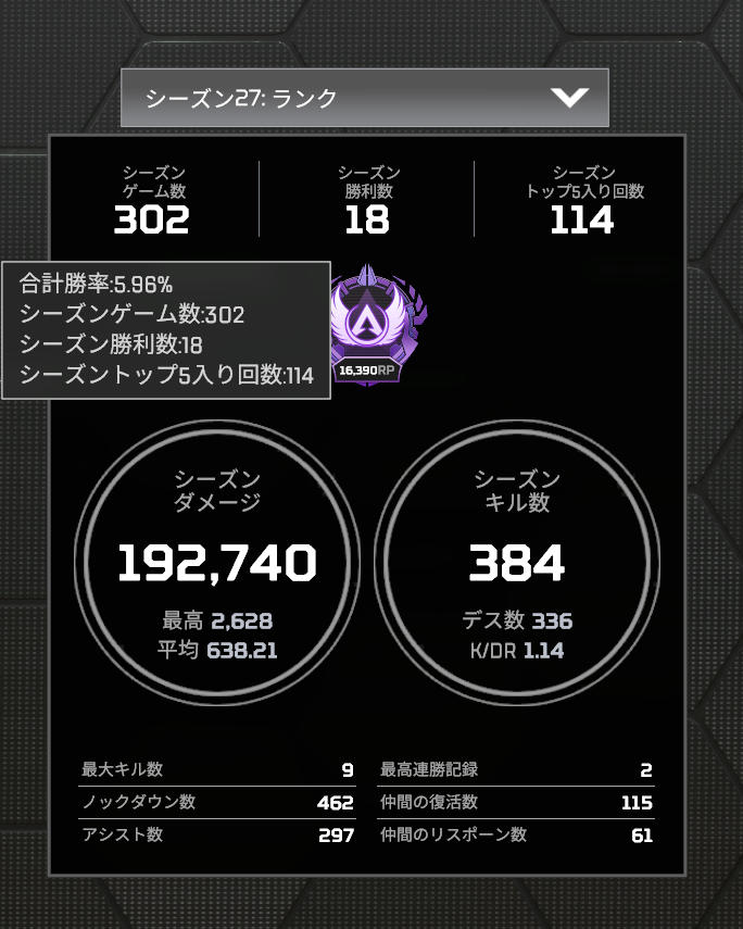 Xx7Hades's tweet photo. オルター×オルタネーターでソロマスター！
ソロランクは運ゲーw
#ApexLegends https://t.co/HK2EiGZVgX