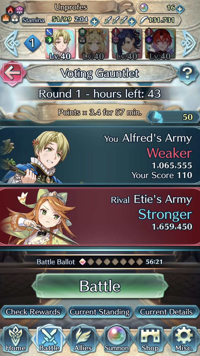 WE NEED EVERY ABLE PERSON TO SUPPORT ALFRED NOW
HE WILL WIN (yes I'm gonna take this VG seriously LMAO)