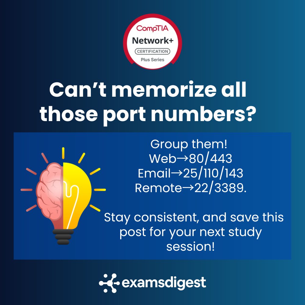 ExamsDigest's tweet image. Overwhelmed by all those port numbers? 😩

Start with the ones that matter most — 80, 443, 22, 25.

Even Network+ pros once mixed them up. Practice smarter, not harder 💡

#CompTIA #NetworkPlus #NetworkingBasics #ITCertification #TechTraining #ExamPrep #StudyMotivation