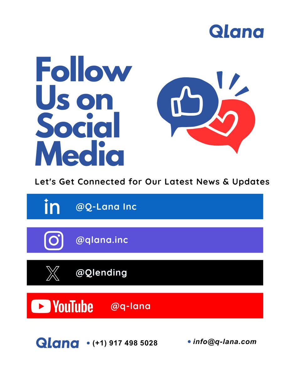 Q-Lana-Loan and Asset Management Solutions tweet media
