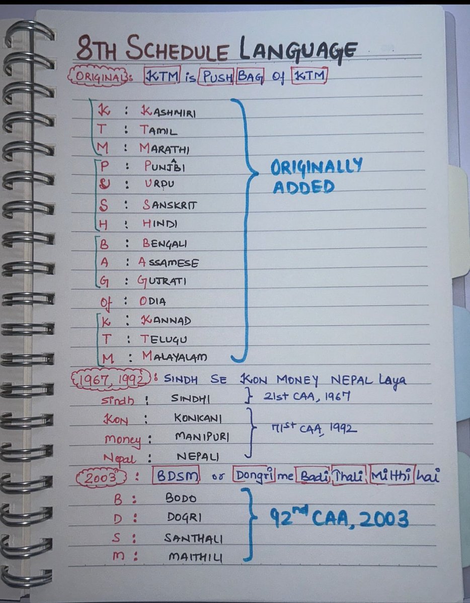 UPSC_Notes's tweet image. 