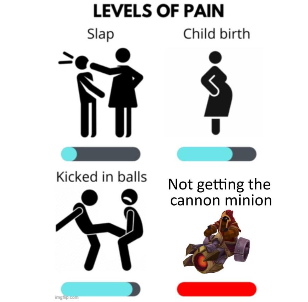 Riot Kassadin (@riot_kassadin) on Twitter photo 