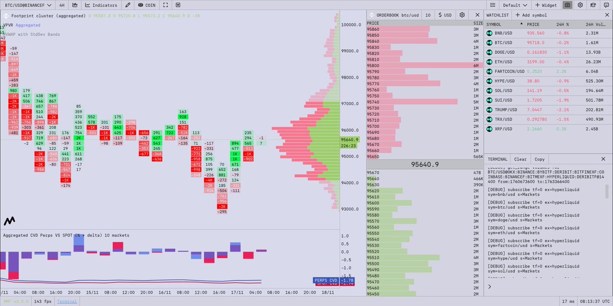 GM ☀️

The intern is struggling getting light themes to work. V2 deadline is coming closer, will he make it? Or, is this his last month at MMT?