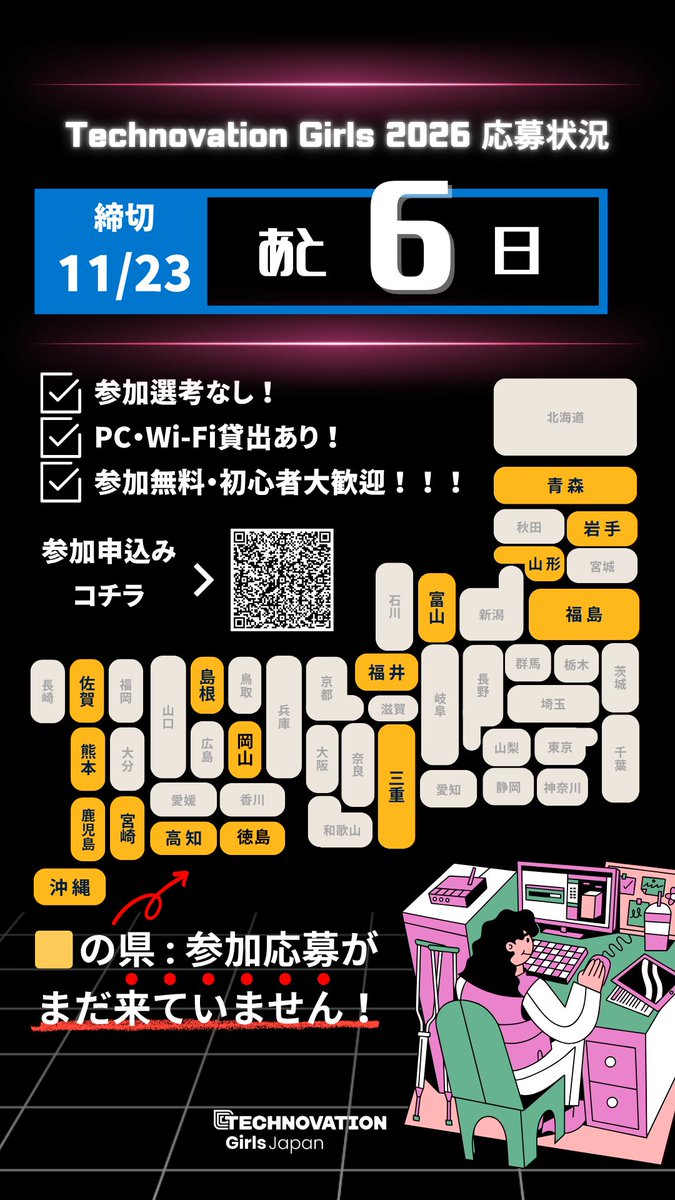 ivy_sayaka's tweet image. 今日青森県がきました・・・・・・！！！！😭😭😭😭😭😭
残り15県・・・！！！
先日シェアしたように英語とAIをかけあわせてオランダの大学でCivic AIを学ぶ学生が出てきていたり、色んな進路の可能性を広げます。
ぜひ周りにお声がけいただけると嬉しいです。
technovation.waffle-waffle.org