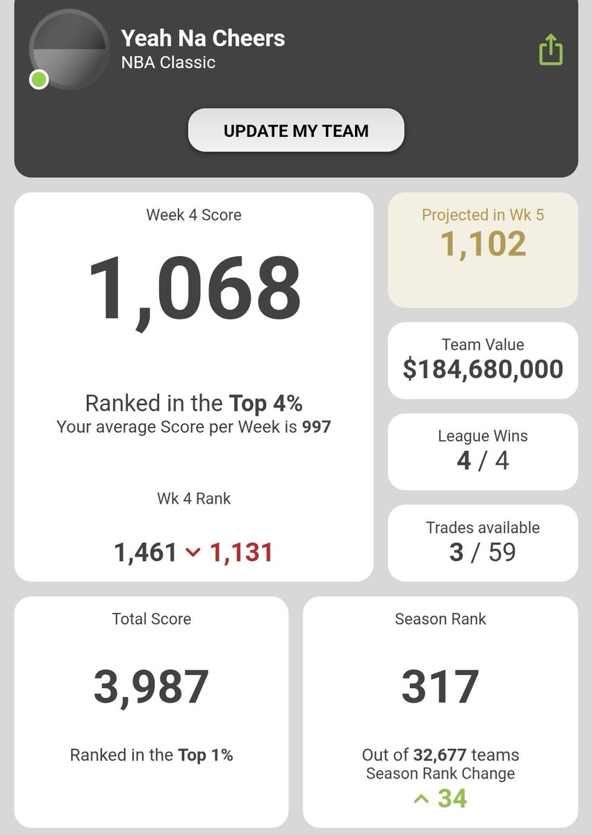 Supercoach (YEAH NA CHEERS) tweet media