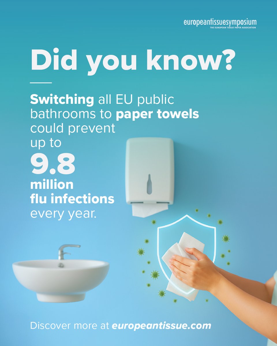 Did You Know? Calculations show that switching all EU public bathrooms to paper towels could prevent 9.8M flu infections each year.

Healthier people mean a stronger economy:
 + around €1.47B added to EU GDP
Fewer sick days, higher productivity.

Discover more: