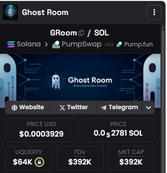 GOOD MORNING

$GROOM <a href="/GhostRoomSol/">Ghost Room</a>