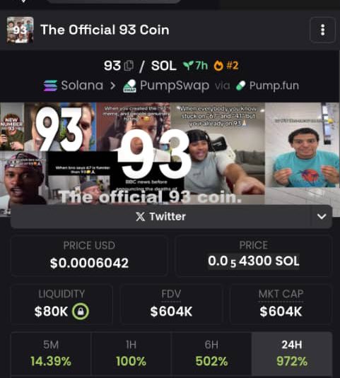 NobleCoins's tweet image. Bro I told them I’m gonna drop a #100x soon

They keep fading me . Im glad I have few believers who understand how solid I have been in the game and always stick with me even in worst period 

50X!   Some few X  to 100x 

Good morning ayooooo