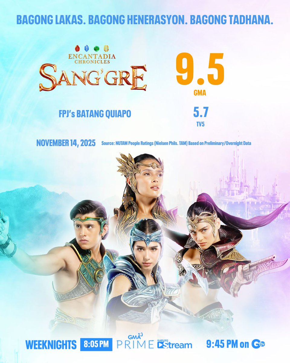 GMAEncantadia's tweet photo. Maraming salamat sa inyong suporta, mga Kapuso!

#Sanggre | 8:05 PM sa GMA Prime at Kapuso Stream https://t.co/Bh9u9WEwXo