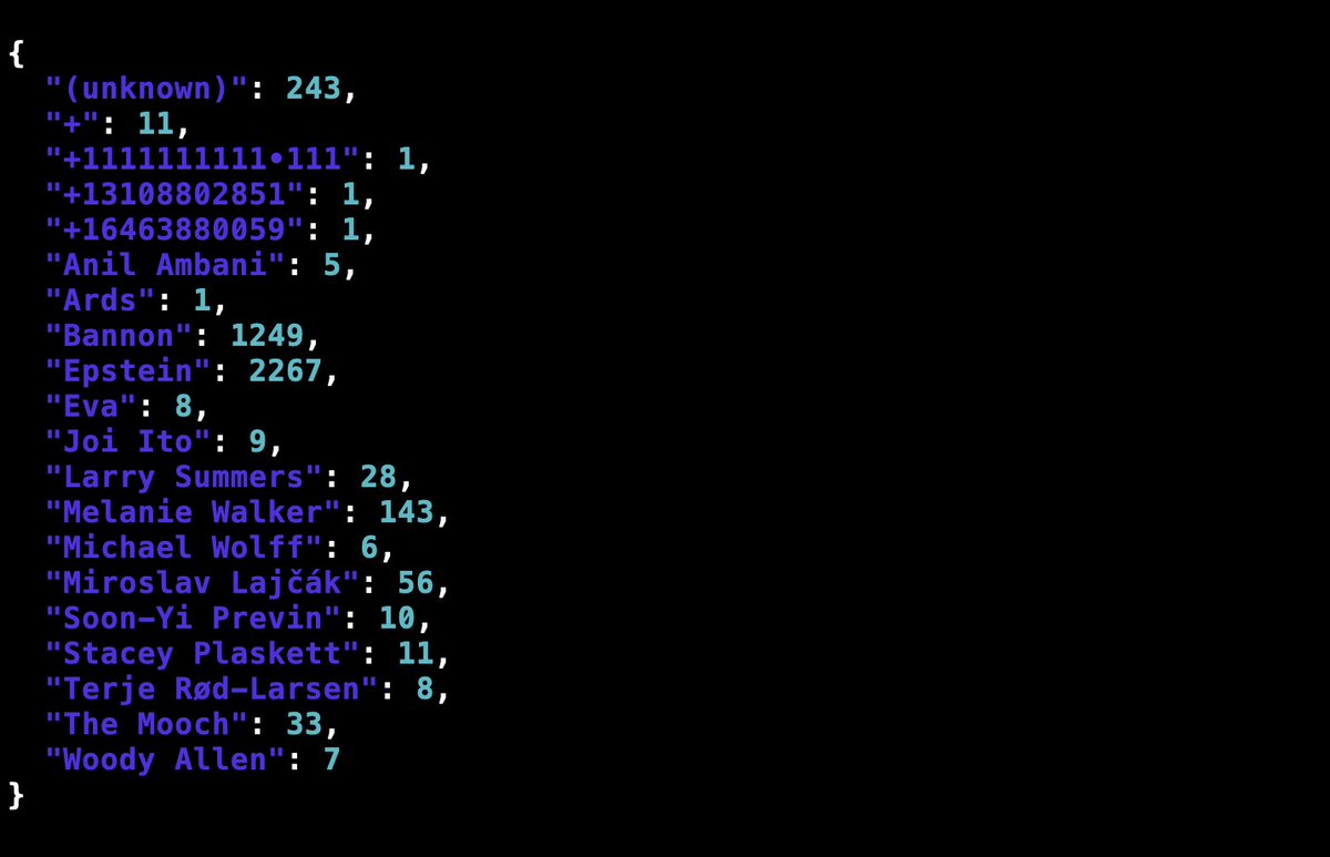 Cryptadamist's tweet image. because of poor redaction practices i was able to unearth an additional 5 or so identifications.

here&apos;s the counts by sender right now (spoiler: it&apos;s almost all bannon lol... and the republicans released this data. might be some infighting...)

legacy.www.documentcloud.org/documents/2628…