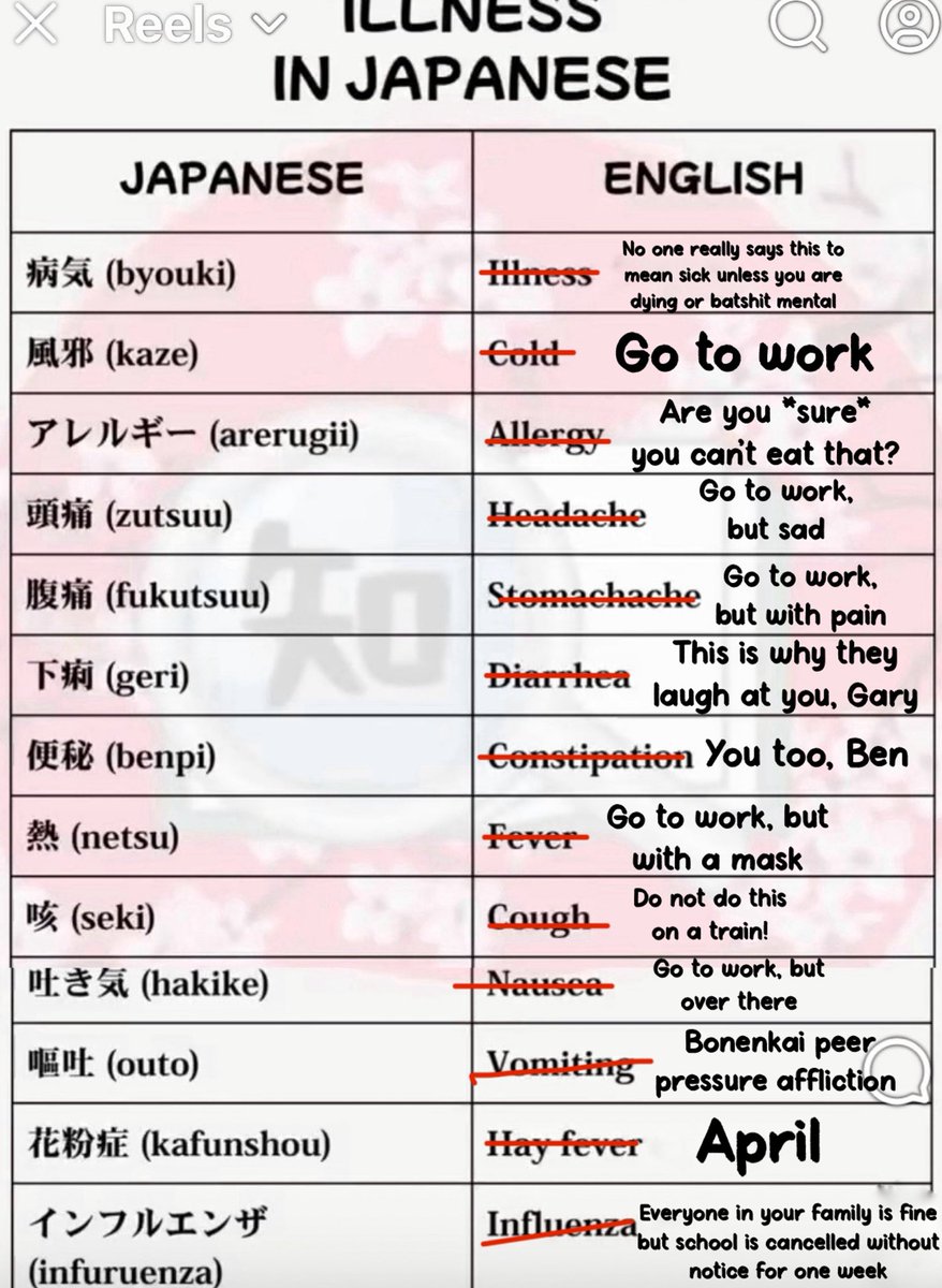 Too many of you liked the last one so I accidentally made a sequel.