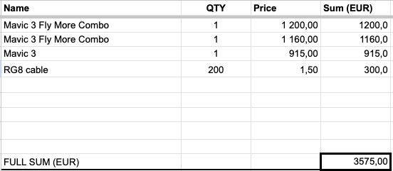 Громадо, цього тижня маємо потребу з <a href="/zradaqueen/">Правоберегиня</a> у 178750 гривень!
Це три дрони та кабель!

Завдяки ВАМ маємо вже 24%!
Лишилось зібрати 136490 гривень!

Банка: send.monobank.ua/jar/BQjWbpver:
Решта реквізитів: bit.ly/weekly-ukraine…

Дякуємо! ❤️🇺🇦
