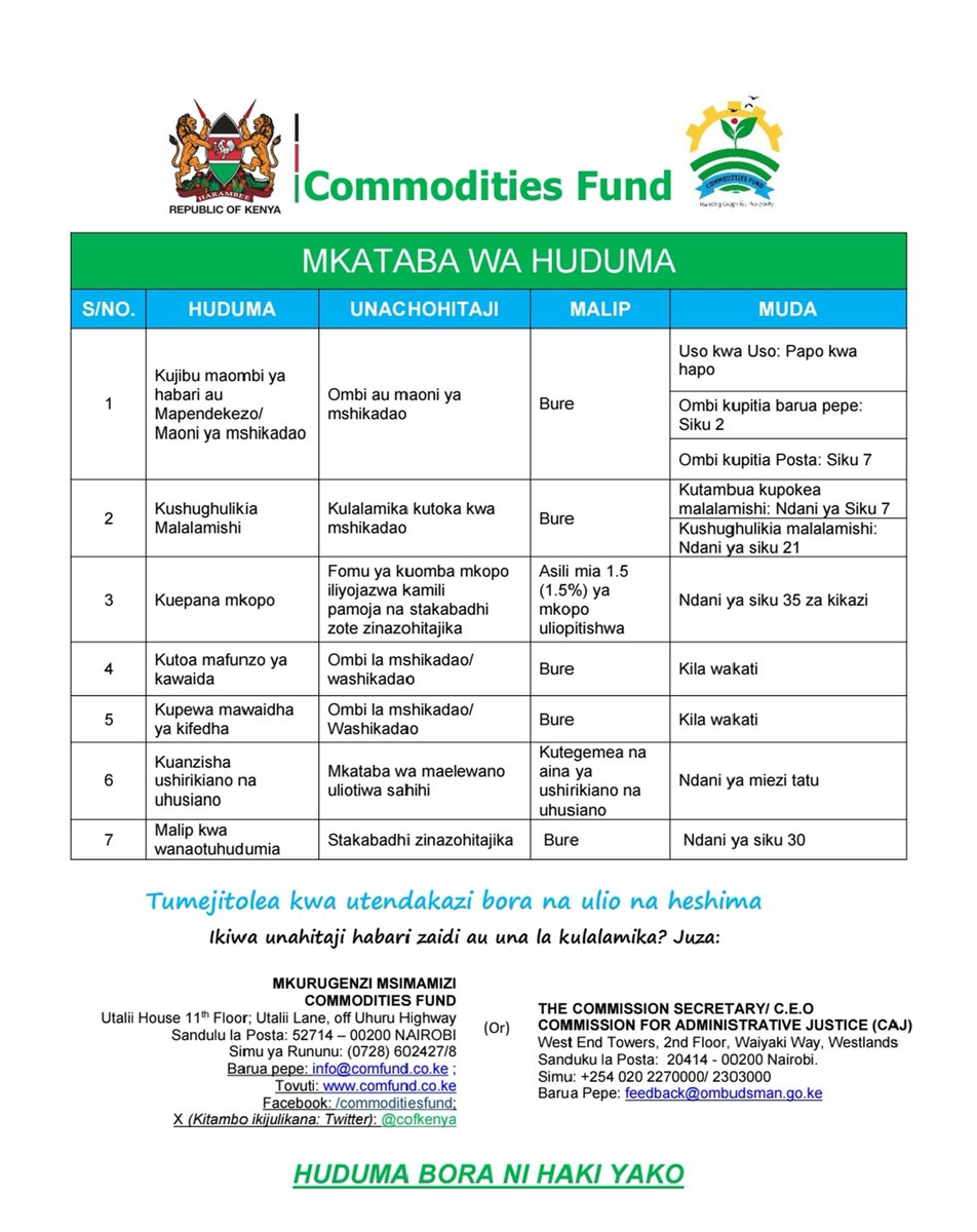Commodities Fund tweet media