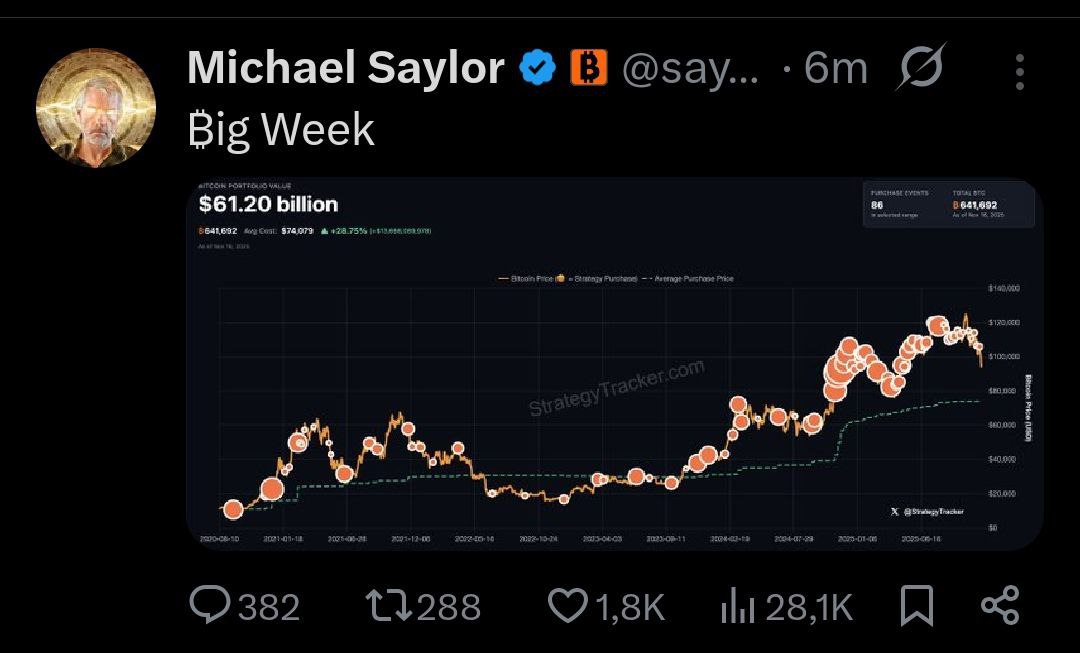 coinbrit_news's tweet image. Saylor drops a “₿ig Week” teaser, sparking speculation of fresh #Bitcoin buys on the horizon.

@saylor 

#CryptoNews $BTC