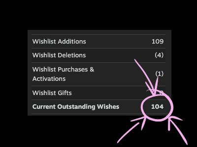 KiraniPiebox's tweet photo. Capyvarias reached 100 wishlists today π₯³
Thank you to everyone who shared, wished, and supported the game!
It means a lot to our tiny CapyCrew πΉπ€
#capyvarias #gamedev #indiegame #steam https://t.co/aFpno9xCqW